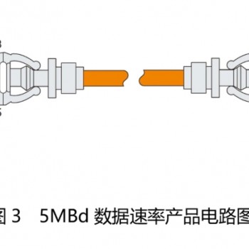 太阳能发电IGBT栅极驱动应用